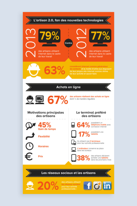 infographie 01