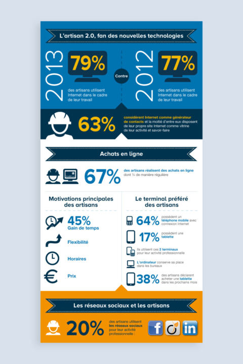 infographie 02